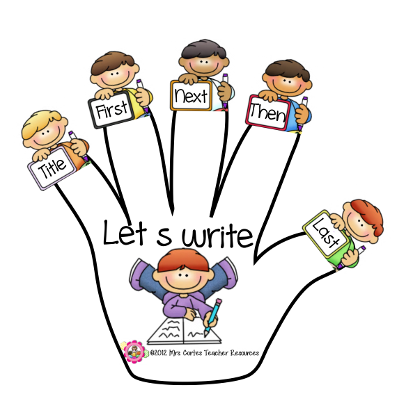 Writing Helper ENGLISH