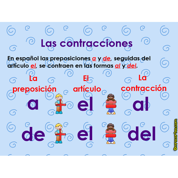 Las contracciones en español