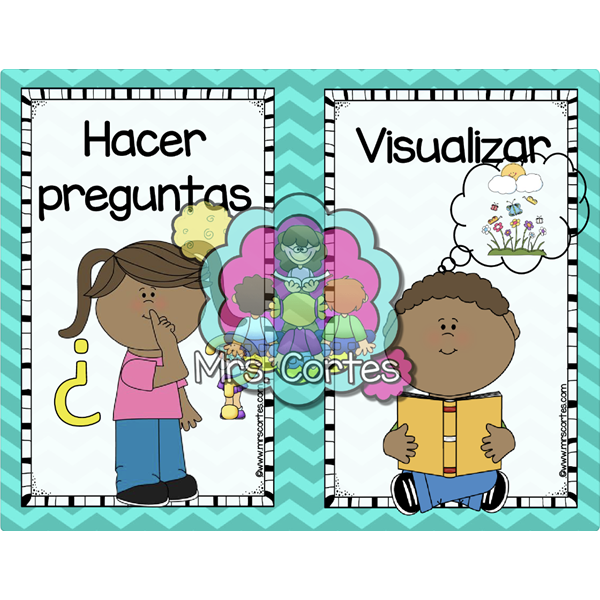 Reading Comprehension Strategies Cards- SPANISH