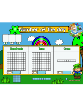 Morning Calendar For MIMIO Board – March (St. Patrick’s Day)