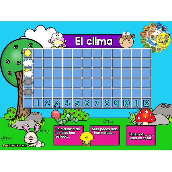 Morning Calendar For SMART Board – Abril (Primavera)