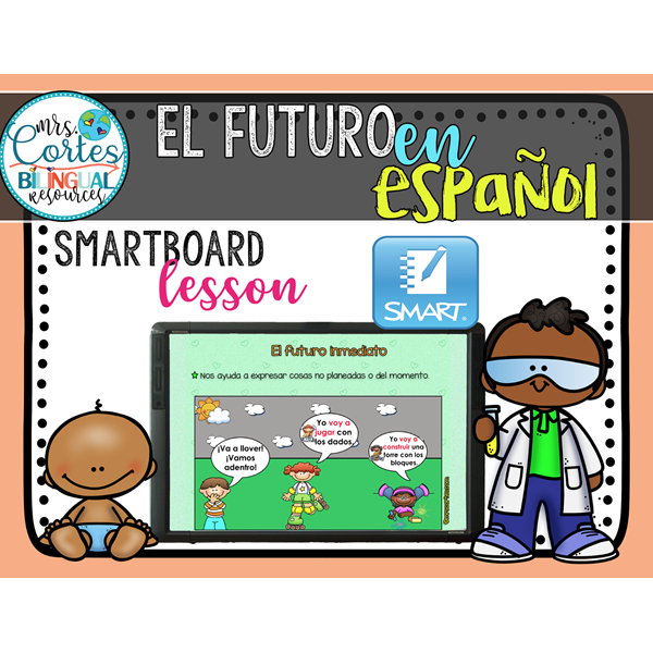 El futuro con verbos regulares en español